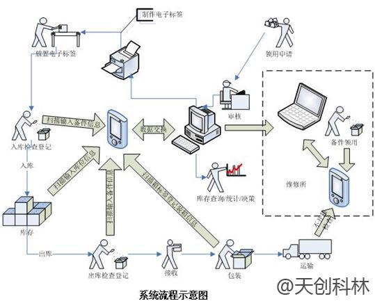 k8凯发(china)天生赢家·一触即发_公司1540