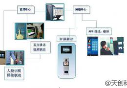 k8凯发(china)天生赢家·一触即发_项目8171