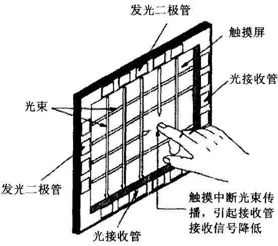 k8凯发(china)天生赢家·一触即发_首页5201