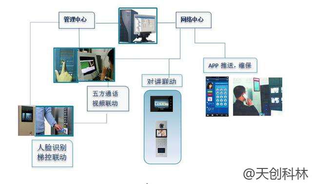 k8凯发(china)天生赢家·一触即发_活动6850