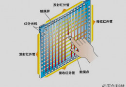 k8凯发(china)天生赢家·一触即发_活动9705