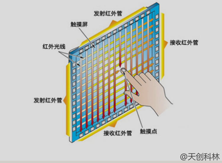 k8凯发(china)天生赢家·一触即发_首页8917