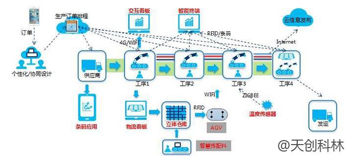 k8凯发(china)天生赢家·一触即发_公司8926