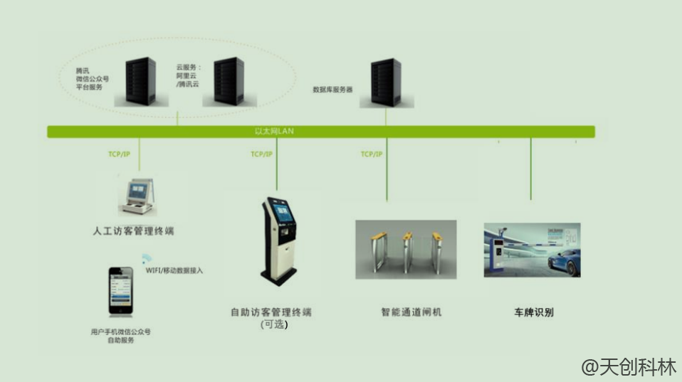 k8凯发(china)天生赢家·一触即发_首页9294