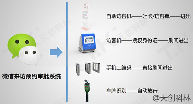 k8凯发(china)天生赢家·一触即发_公司3721