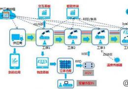 k8凯发(china)天生赢家·一触即发_公司17