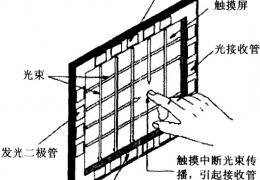 k8凯发(china)天生赢家·一触即发_image9968